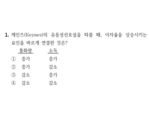 2025 국가직 7급 1번